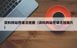 南宁资料网站搭建流程图（资料网站搭建流程图片）